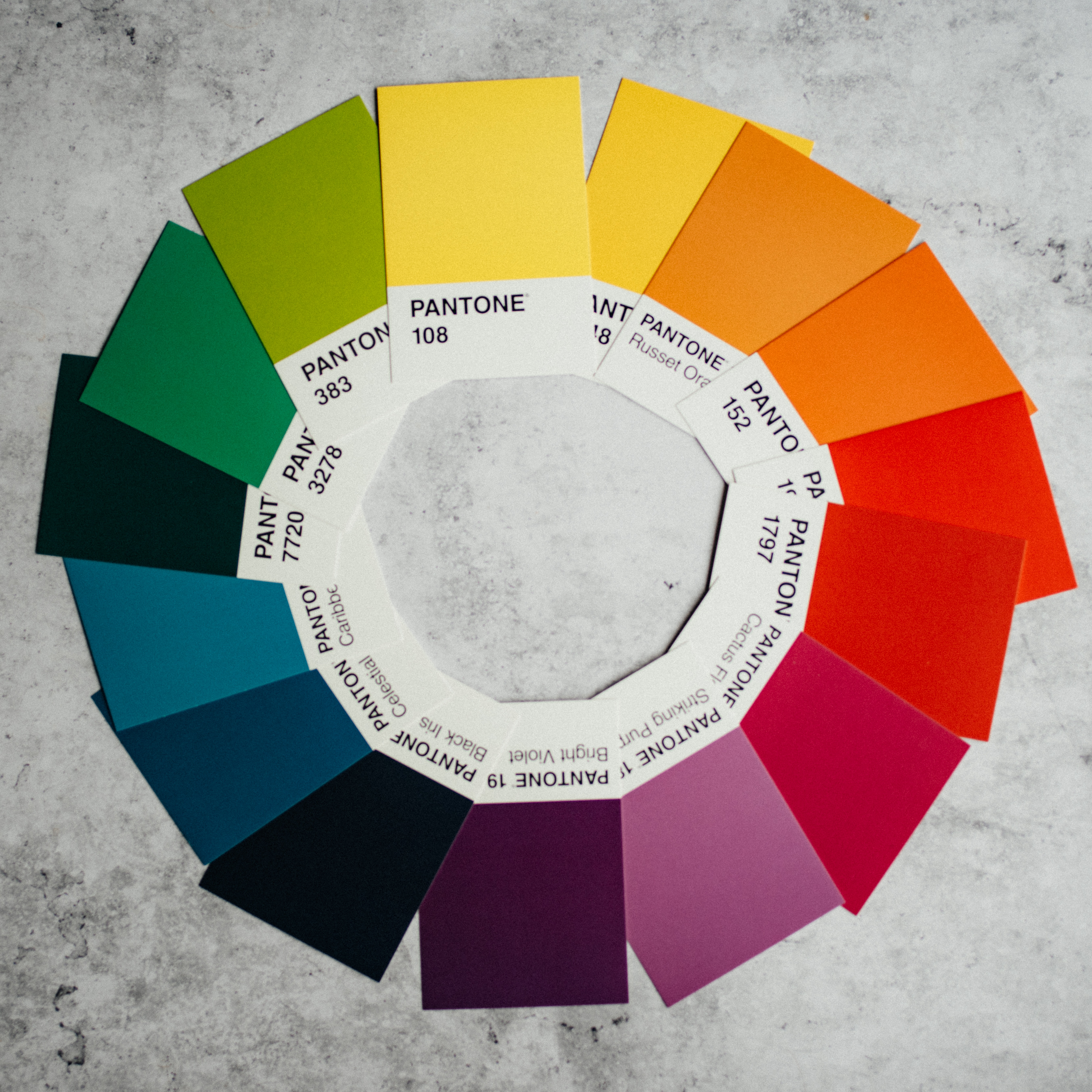 Colour wheel represented in pantones